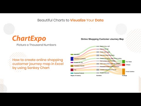 How to map Customer Journey for Online Shopping in Excel | Journey Mapping | Sankey Diagram