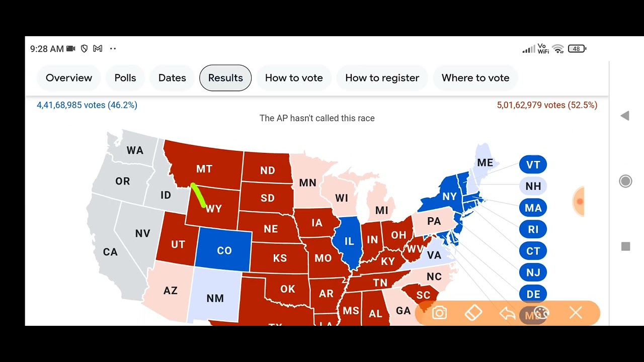 🔴 URGENT 🚨 Crypto News Today |  Crypto Market Going Today | Which Crypto To Invest