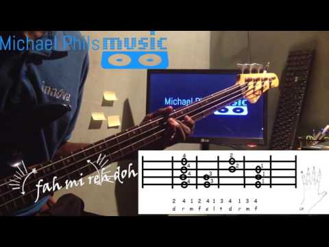 how-to-play-"you-are-the-reason-why-we-are-singing"-on-the-bass-guitar