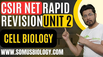 csir net life science unit 2 cell biology rapid revision | Shomu