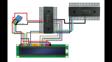 PIC to PIC communication using GPIO pins. (PIC16F877A) Use LM016 LCD to display data.
