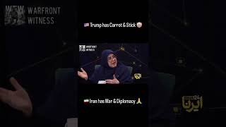 “We Will Give a Harder Response”: Iran Balances Talks with Force