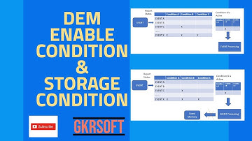 DEM ENABLE CONDITION | STORAGE CONDITION | DEM | AUTOSAR