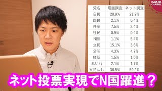 立花孝志党首のN国はネット投票可能になったら相当勢力を伸ばすんじゃない？【参院埼玉補選情勢調査】
