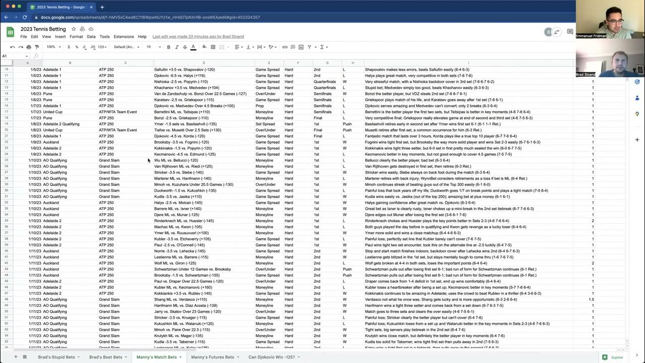 2023 Week 2b/3a - Adelaide 2, Auckland, Australian Open (Recap of Bets ...