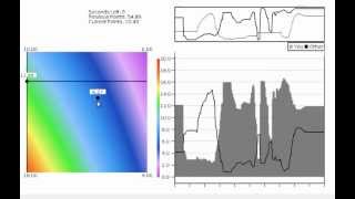 Prisoners' Dilemma Game in ConG Software screenshot 2