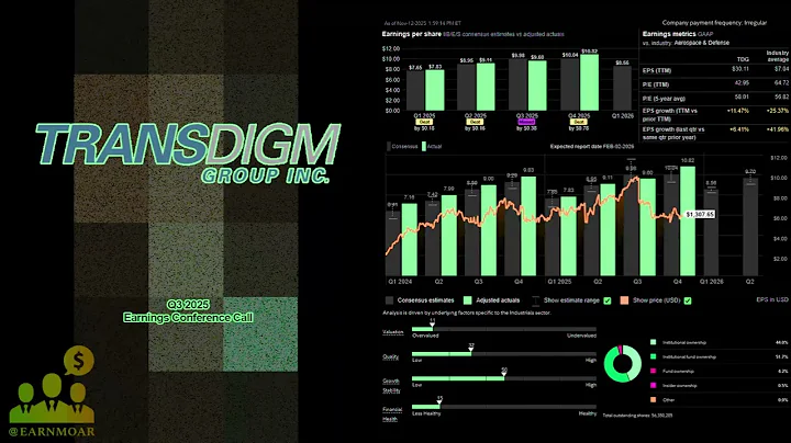 $TDG TransDigm Q3 2025 Earnings Conference Call