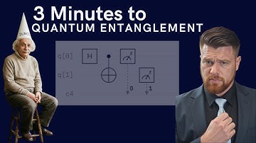 Prove Einstein Wrong in 3 Minutes; Your First Quantum Circuit