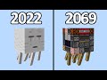 textures 2022 vs 2069