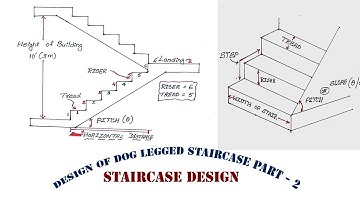 Design of dog legged staircase part - 2 | Design of Staircase | staircase design | globemech | vtu