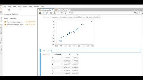 Minimos cuadrados utilizando python