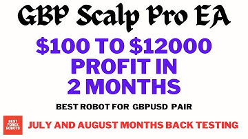 GBP Scalp Pro EA Forex MT4 Robot 2023 July And August Months Back Testing | Best forex robots