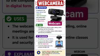 What is Webcam? | Computer Basics | #Shorts