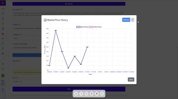 eBay Create Listing Tool Snap2List - How To Use