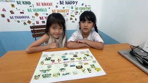 Tiếng Anh Giao Tiếp Phan Thiết: Leah and Sophia practices talking about Wh Questions