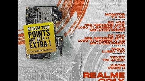 BORNEOSCHEMATICS DAILY UPDATE 18 April 2022 - Hardware Solution REALME C21Y