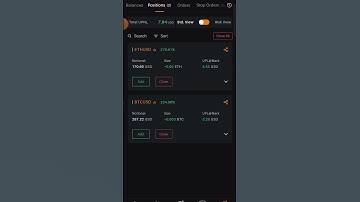 Bitcoin, eth 🌝🌛🌞 #short #trade #trading #bitcoin #eth #solana