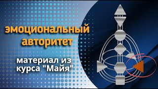 ИЕРАРХИЯ АВТОРИТЕТОВ / ЭНЕРГИЯ ЭМОЦИОНАЛЬНОГО АВТОРИТЕТА. ОСОЗНАВАНИЕ ОТКЛИКА