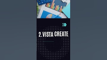 Best platform for presentation templates😊 #shorts #website #free #graphicdesign