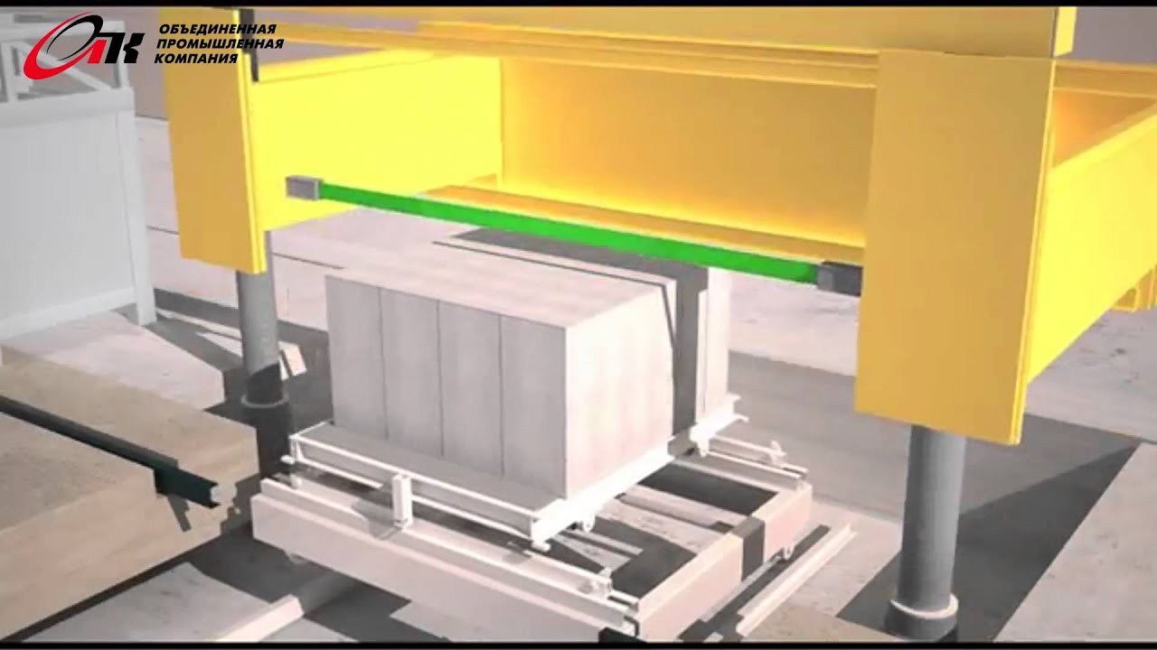 Линии газобетона. Резательный комплекс для газобетона. Оборудование для резки газобетонных блоков. Аппарат для резки газоблоков. Линия по производству газобетона.