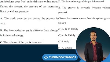 An ideal gas goes from an initial state to final state. During the process, the pressure of gas #jee
