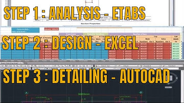 Complete Design and Detailing of RCC beam using etabs tutorial , MS excel and autocad