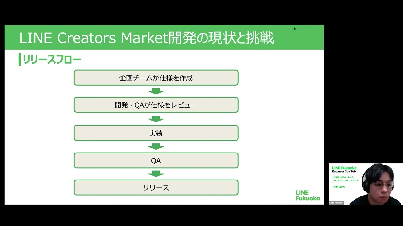 【LINE Fukuoka】フロントエンド／LINE Creators Market開発の現状と挑戦