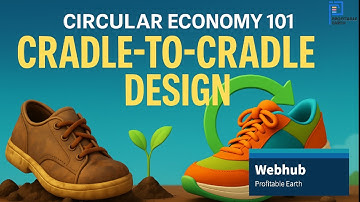 EP#015 | Circular Economy 101 | Cradle-to-Cradle Design | How Trash Gets Reborn—Again and Again!