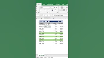 How to Add Dates in a Sequence in Excel? Add monthly, quarterly or yearly dates! #excel #exceltips