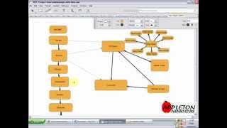 Full Easy Mindmap Tutorial - VUE for beginners Update