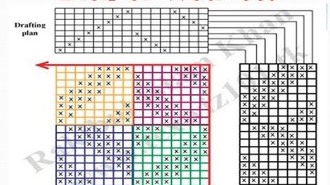 How to construct Diaper weave by using weave point demo software - Diaper Weave- Derivative of twill