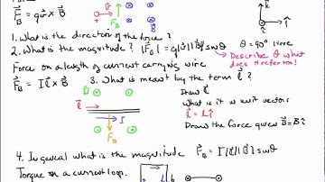 Chapter 29 Review Magnetic forces