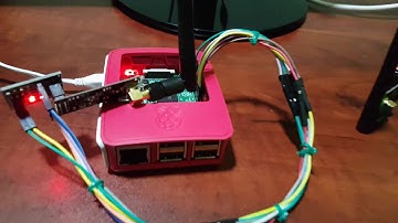 SLIIT Research - Demo