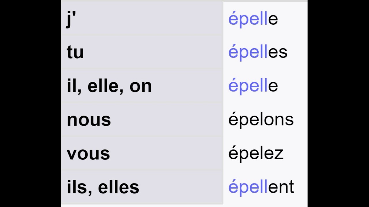 Verbe Epeler Au Present De L Indicatif