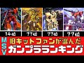 【ガンプラ】MSVランキングTOP10【旧キット】