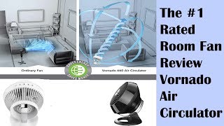 The Best Room Fan Period Reviewed – Vornado 560 660