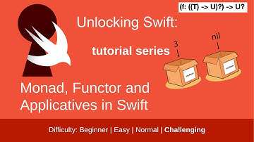 Monad, Functor and Applicatives in Swift