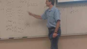 Square Roots mod 4m+3