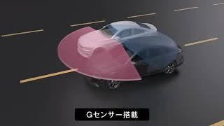 カメラを超えた4K高画質最先端Sony415搭載素晴らしい映像美を記録できるJoyhousehx小型ドライブレコーダー