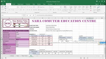 #153-Logical Function Tutorial: How to to use IFNA Function in Excel