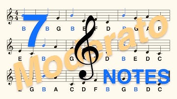 G (Treble) Clef, A (B) C: Read the B Note in Less Than 2 Minutes (Moderato, 7 Notes)