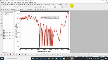 How to change the scale of a graph in Origin