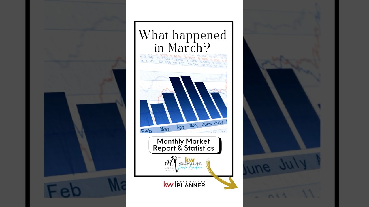 Q1 2025 Data for Investors: Climbing Prices, Longer Sales Cycles, and Next Steps in Santa Barbara