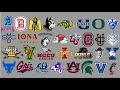 Teams Who Punched Their Ticket to the NCAA Tournament (2019)