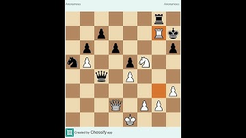 #chessgame// puzzle solving// And win #chess easy #short#opening#short#