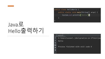 [IntelliJ] Java로 Hello출력하기