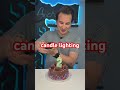 Happy Birthday Anoraker channel!