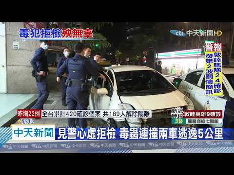 20200420中天新聞　毒蟲拒檢連撞兩車　騎士遭輾肋骨斷裂