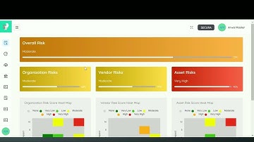 Controllo GRC Automation | AI-Powered Governance, Risk & Compliance Management
