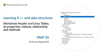 05. How to create worksheet header and line tables, properties, indexes, relationship and methods
